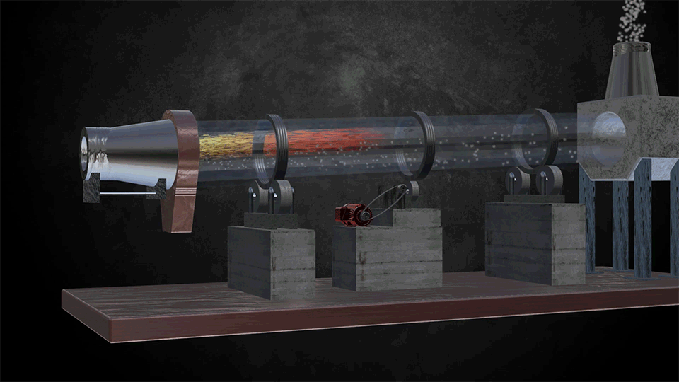 回轉(zhuǎn)窯工作原理.gif 回轉(zhuǎn)窯工作原理.gif